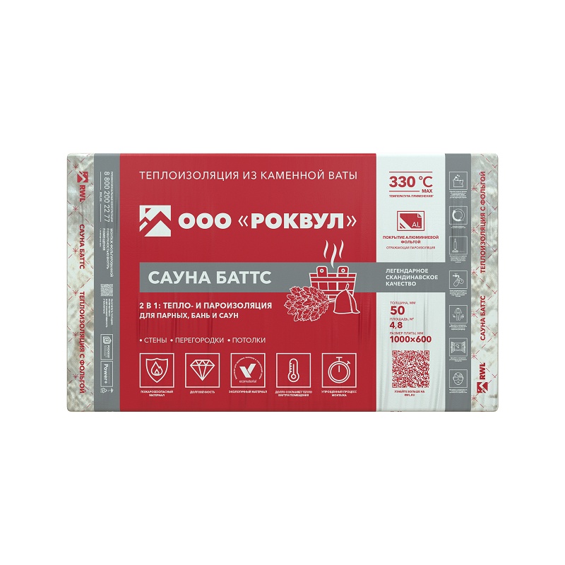 Утеплитель Rockwool Сауна Баттс 1000х600х50 мм, 8 шт тов-154947