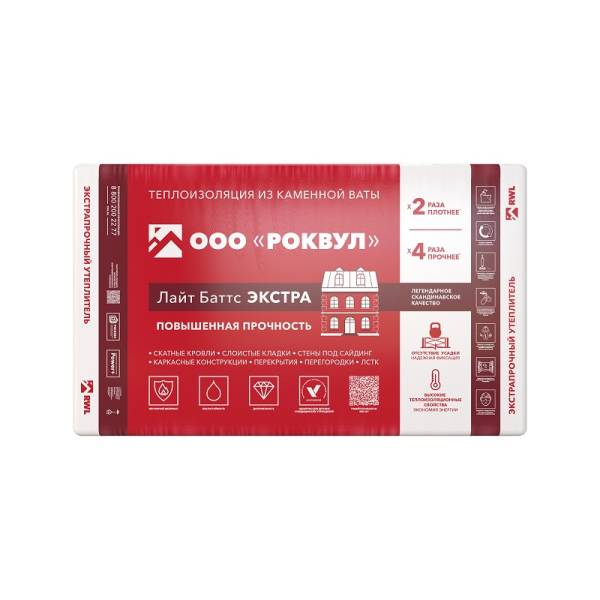 Утеплитель Rockwool Лайт Баттс Экстра 1000х600х100 мм, 4 шт тов-176820