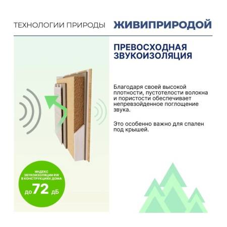 Утеплитель хвойный Beltermo ЖивиПриродой 1000х600х50мм (уп.9 шт) (5,4 м2) тов-224868. Артикул 