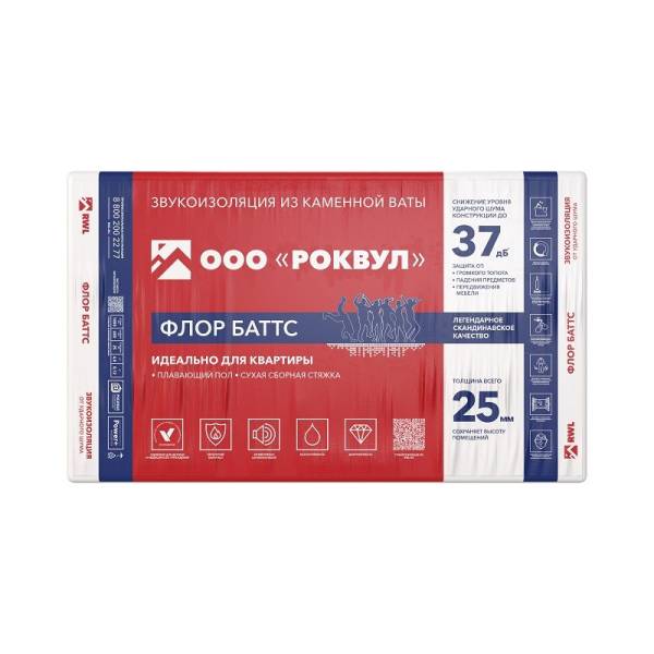 Утеплитель Rockwool Флор Баттс 1000х600х25 мм, 8 шт тов-150455