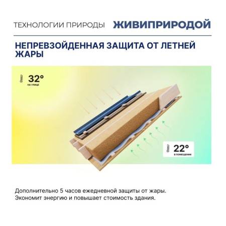 Утеплитель хвойный Beltermo ЖивиПриродой 1000х600х50мм (уп.9 шт) (5,4 м2) тов-224868. Артикул 
